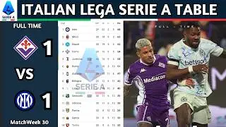Lega Serie A Enilive | Matchweek 30 Results | Italian Lega Serie A Table Standing Updated Today 2025