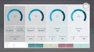 📺 JJ – “Painel de Prontidão” está disponível para consulta
