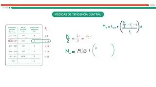 La Mediana Estadística