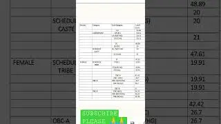 Female cutoff score 2020 Expected.