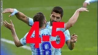 ملخص مباراة برشلونة وليفانتي ♕ اليوم 13 05 2018 الدوري الاسباني