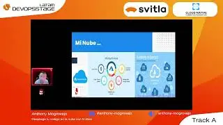 Antony Mogrovejo | Despliega tu código en la nube con N-clics