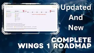 Elevate Wings 1 complete roadmap | Updated and new journey of Wings 1