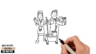 What is Home Staging?