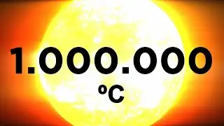 🔥 Absolute HOT ► TEMPERATURE in Perspective 🔥 (3D)