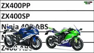 2023 Kawasaki Ninja ZX 4R Confirmed VIN Registration