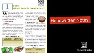 Class 6 Sceince Chapter 1 Food: Where it comes from