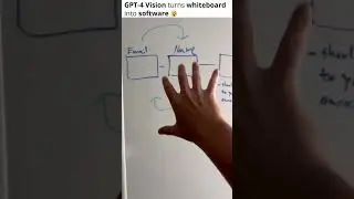 AI can now turn your whiteboard sketches into functioning software 🤯 