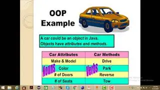 what is Class and object in in Object oriented programming in c++ with real world examples