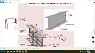 Plate girder    Introduction