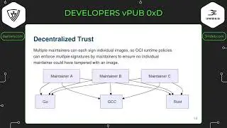 vPub 0xD - Making bootstrapable and reproducible builds easier