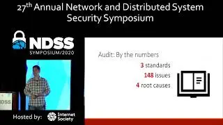 NDSS 2020 Compliance Cautions: Security Issues Associated with U.S. Digital-Security Standards