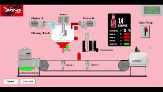 STING Energy Drink Bottle Filing Plant SCADA