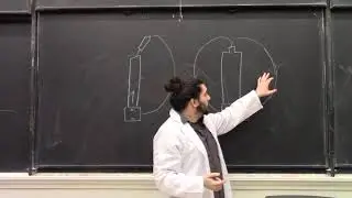 Demo 11811: Homopolar Motor