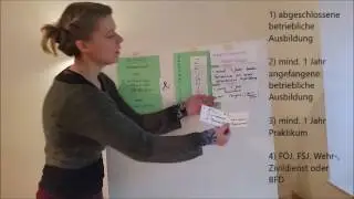 Wie bekomme ich mein Fachabitur?