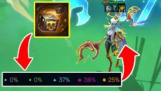 Genius Move: Loaded Dice Soraka When 1,2 Cost Units Chance = 0%