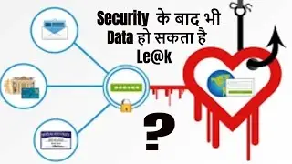 What is Heartbleed Bug?