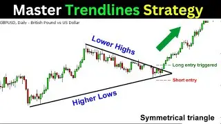 Mastering TRENDLINES in 2024 What You Need to Know!