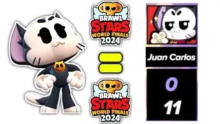 Tutorial: How to be like Juan Carlos?