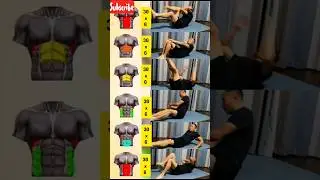 Weight Loss Workout 