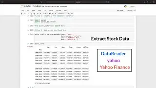 How to Extract Stock Data using Python (DataReader)