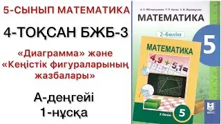 5 сынып математика 4 тоқсан 3 бжб 1 нұсқа