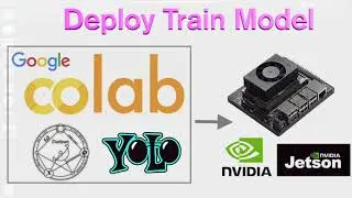 Train YOLOv4 CrowdHuman-416x416 on Google Colab : Part2 Deploy Yolov4 CrowdHuman to NVIDIA Jetson