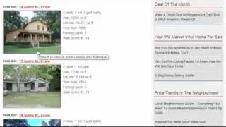 Tizish Wordpress Blog - What Are All The Features Of Our System