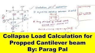 Collapse load calculation for propped cantilever beam