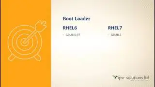 RHEL6 vs RHEL7 | ipsr solutions ltd | Tutorial