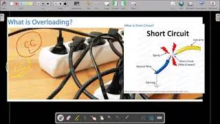 Domestic Electric Circuit | Google Meet Grade 10 | PHYSICSHALA