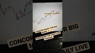 This stock will Touch sky soon 🚀🚀 !! #stockmarket