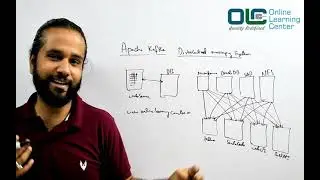 Apache Kafka | What is Apache Kafka? | Kafka Tutorial | Bigdata | Data | 