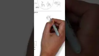 Learn 