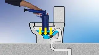 Pistola stura tubi, scarico e lavandino Bang - shopmancini.com
