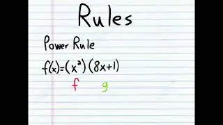 Derivatives Simplified In 1 minute: Sean Gregory