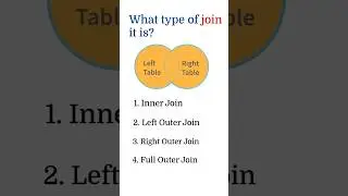 SQL Quiz 12 | Oracle SQL Quiz | SQL interview questions and answers