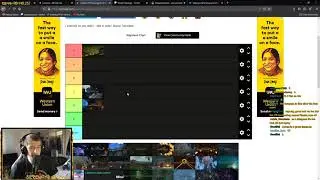 Serenaya makes an FFXIV Dungeon Tier List!