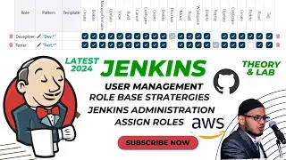 Jenkins  User Management  Mastering | Create, Modify and Set Permissions Like a Pro | Administration