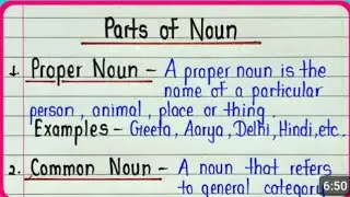 Noun Parts Of Speech | Noun English Grammar | Hindi/Definition/Clause/ Phrase/Types/Kinds/Case
