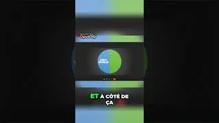 Diversifier son portefeuille grâce aux ETF emerging market