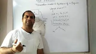 Principles of programming languages: Translation model and synthesis of a program