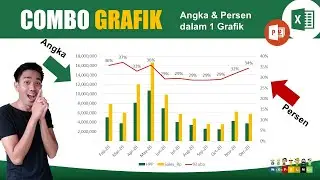 EXCEL #2  |  Cara Membuat COMBO GRAFIK di Microsoft Excel dan PowerPoint