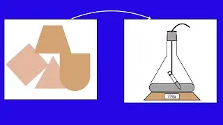 How to Create Chemistry Experiment Diagrams from Scratch in Canva | No Images Needed