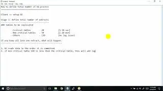 Defining Total GG Processes
