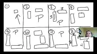Prime Factorization