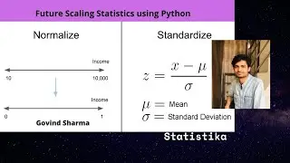 Normalization and Standardization Statistics With Python