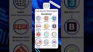 Full Stack Developer Roadmap. 