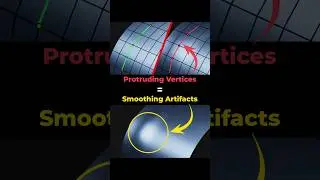Why Planar Faces Matter in Sub-D Modeling! 