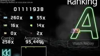 HR+DT+HD